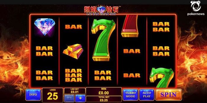 Lie Yan Zuan Shi online slots real money no deposit